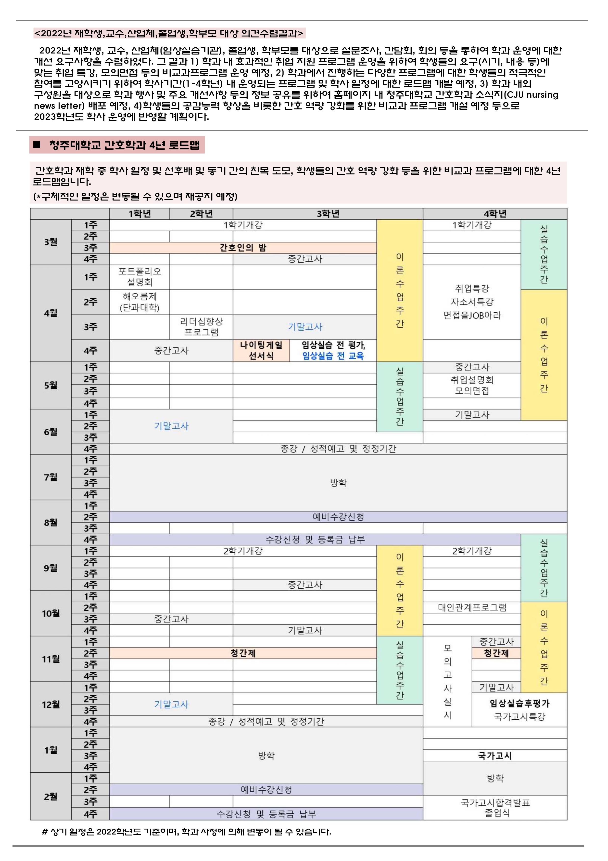 CJU Nursing 뉴스레터 1호(2023.06) 이미지